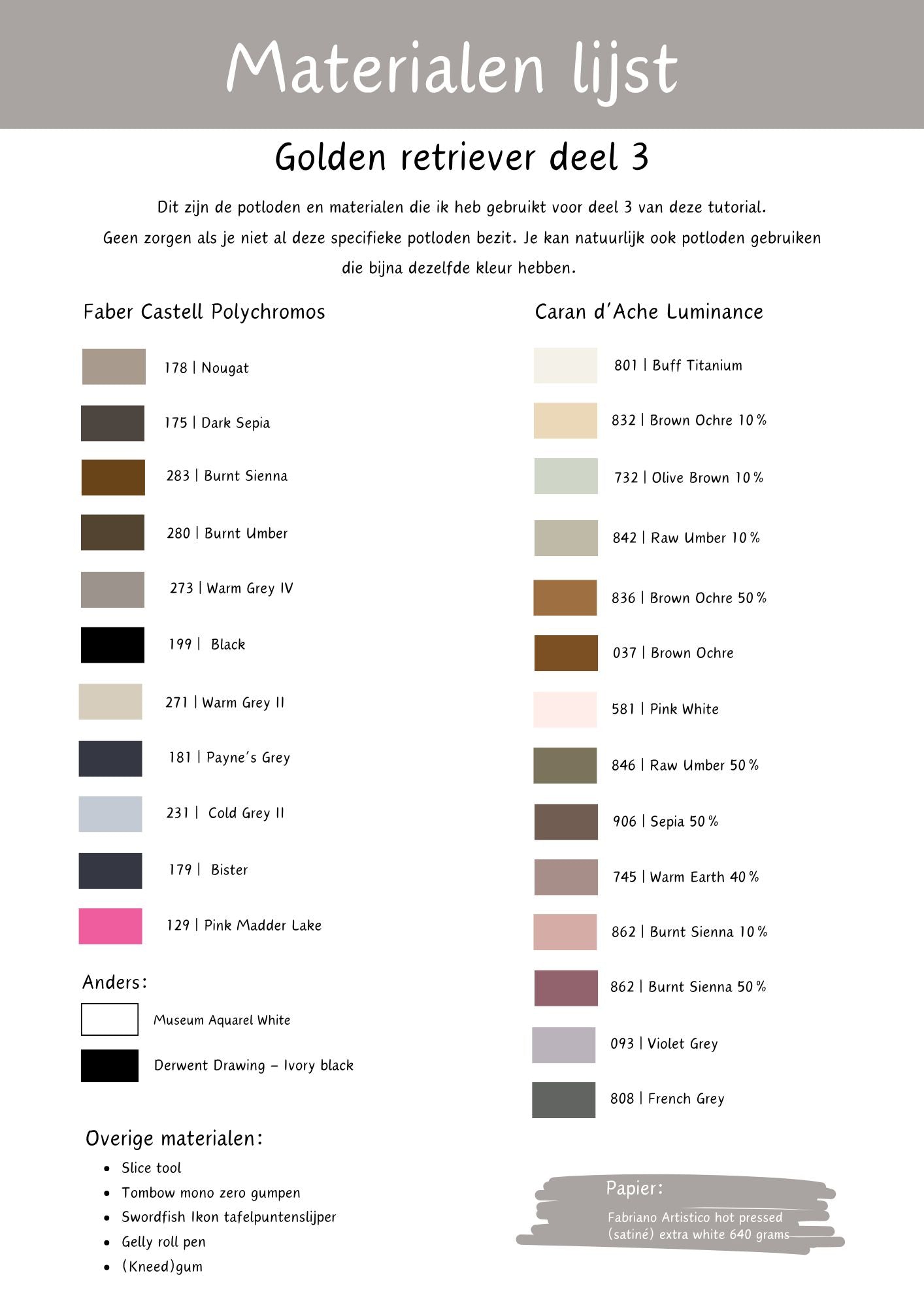 Tutorial | Golden Retriever