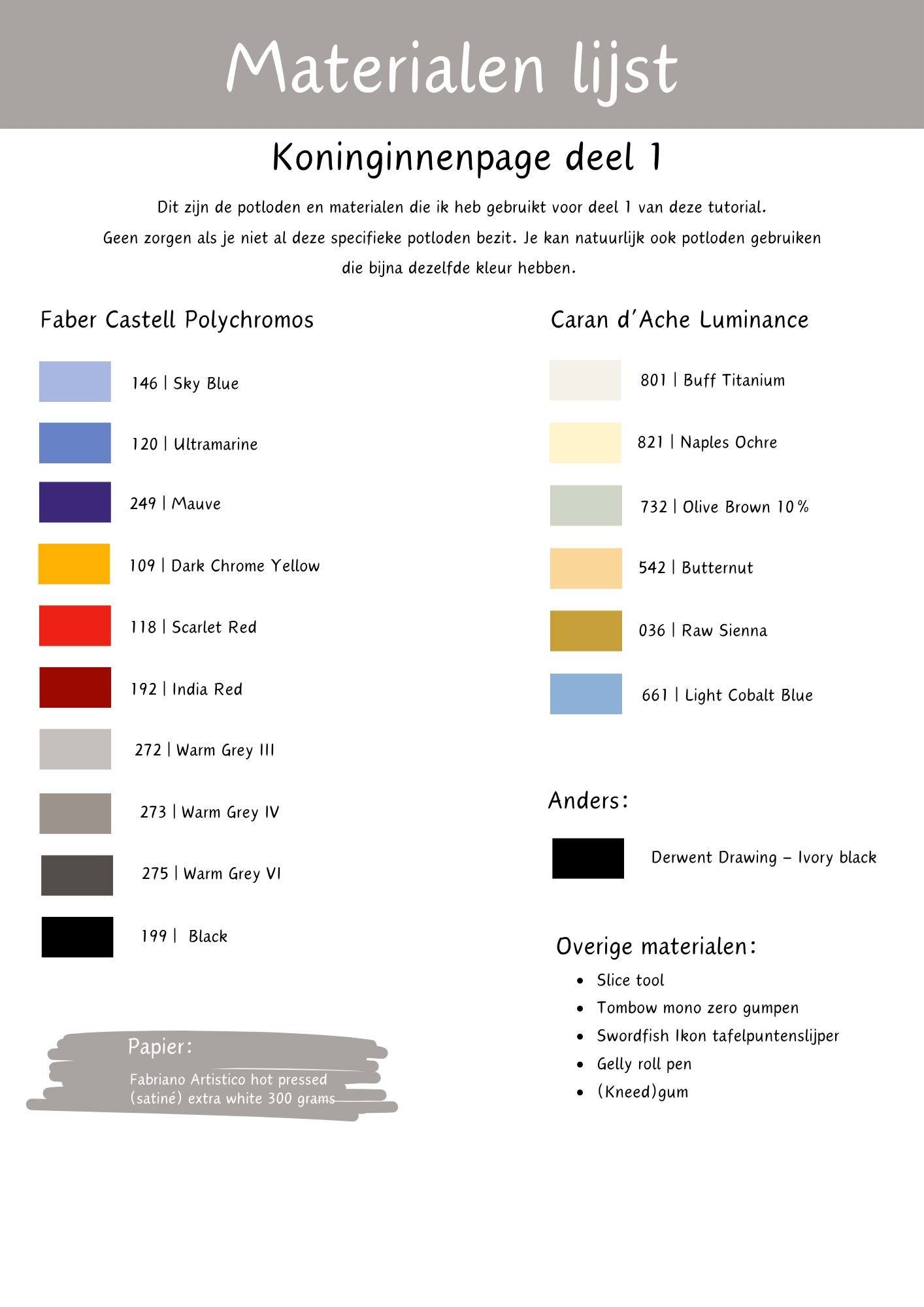 Tutorial | Koninginnenpage