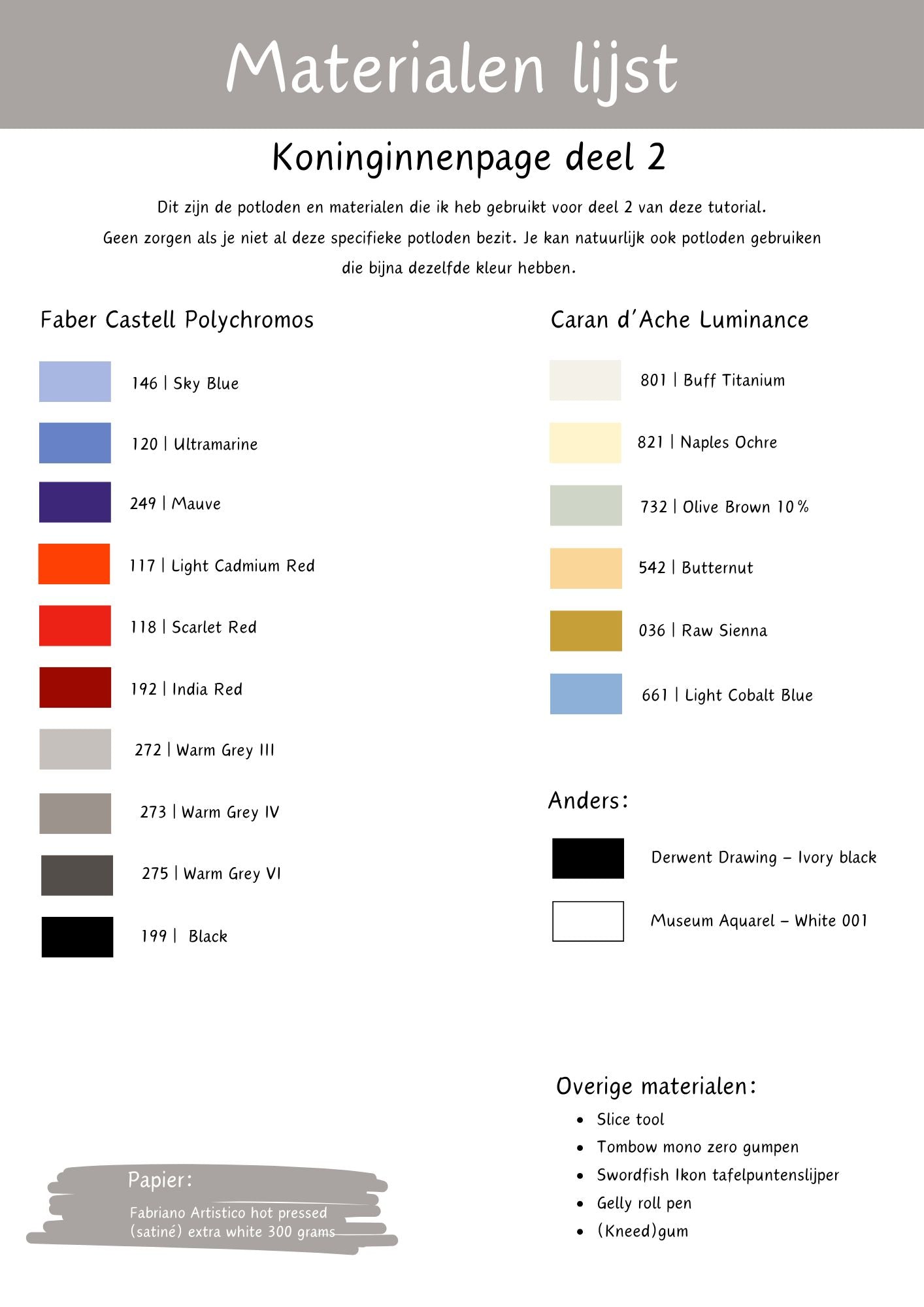 Tutorial | Koninginnenpage
